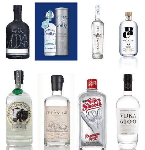 A New Wheyve Of Milk Based Gin And Vodka Hits The Market Alcademics