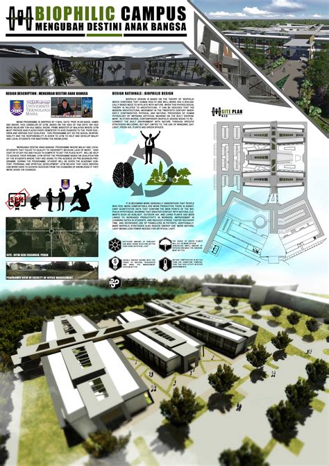 Biophilic Campus Architectural 3d Visualizer Mdab Competition