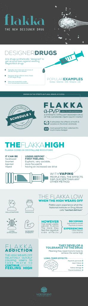 What Is Flakka Flakka Drug Effects Addiction Treatment