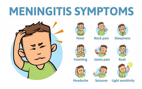 Meningitis In Children Causes Symptoms And Treatment Being The Parent