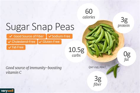 Carbohydrates are a great source of energy for your body, but they affect your blood sugar too. Sugar Snap Peas: Calories, Carbs, and Health Benefits
