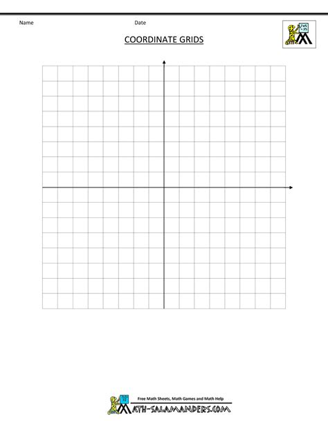 Coordinate Plane Grid