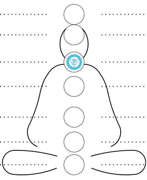 Download and color your own chakra coloring pages from new little life. Chakra Bliss by Ananda Bijoux: Vishuddha - The Throat Chakra