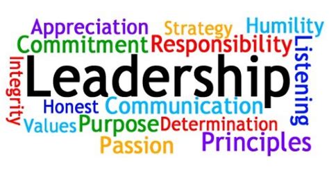 Defining Leadership Definition Of Effective Leadership By Gary Omeara
