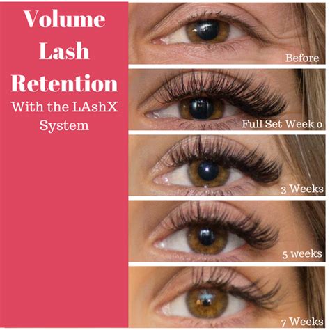 How Long Do At Home Lash Extensions Last I Got Lash Extensions After