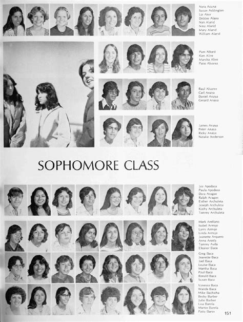 Santa Fe High School Yearbook 1977 By Santa Fe High School