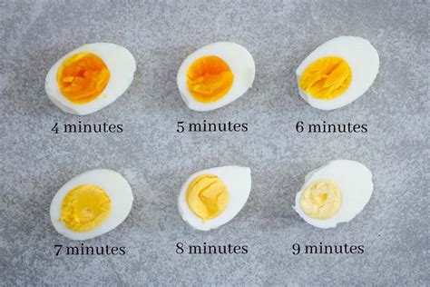 One question is personal preference—but the other is which dish you're making. How to Make Perfect Soft, Medium & Hard Boiled Eggs ...