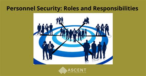 Personnel Security Program Roles And Responsibilities