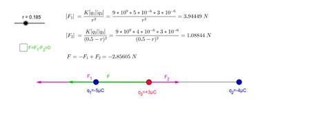 Net Resultant Electric Force 3 Point Charges Geogebra