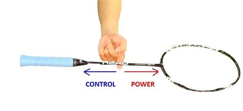 We have created a list of you don't need to spend a ton to get the best badminton racket in the world. 6 Important Considerations When Buying a Badminton Racket ...