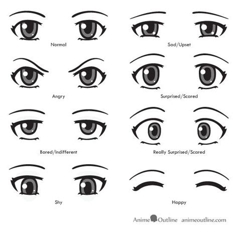 I've been trying new things and needed help with the eyes. Anime eyes emotions and expressions | manga | Pinterest | Eyes, How to draw and To draw