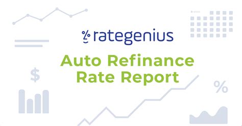 Auto Refinance Rate Report November 2021 Rategenius
