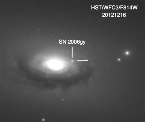Scientists Reveal Mystery Behind The Brightest Supernova Ever