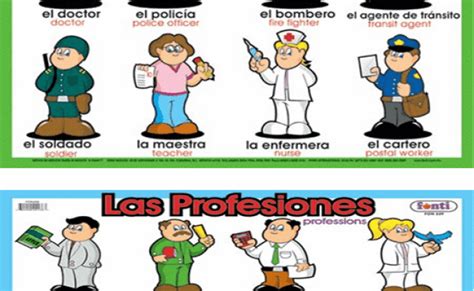 Vocabulario De Las Profesiones Y Ocupaciones En Ingles Con Imagenes