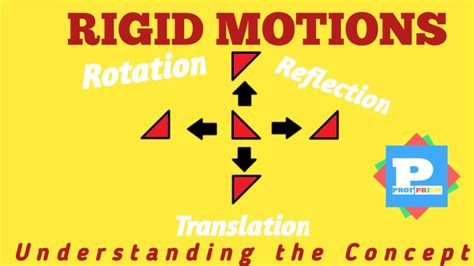 Geometry Introduction To Rigid Motions Transformation Part 1 Youtube