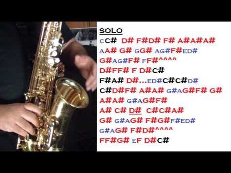 Las Notas Del Sax Tutoriales Para El Sax Alto Santiago Pacheco Youtube En Saxof N