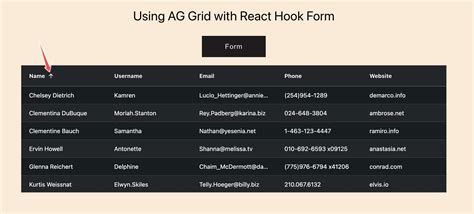 Using React Hook Form With Ag Grid