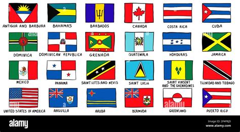Sketch Of Flags North America Hand Drawn Doodle Style Vector