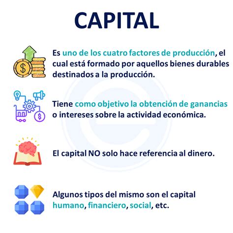 ¿qué Es El Capital Definición Y Explicación Sencilla
