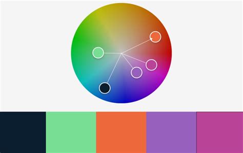 Best Powerpoint Color Scheme Templates For 2021 Presentations