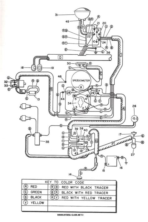 This is a library of basic schematics, wiring diagrams and other information that can be useful to anyone interested in restoring or repairing vintage telephone equipment. 63 Pan Wiring Schematic - Harley Davidson Forums