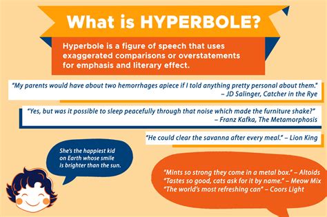 Hyperbole Exaggeration And Overstatement Curvebreakers