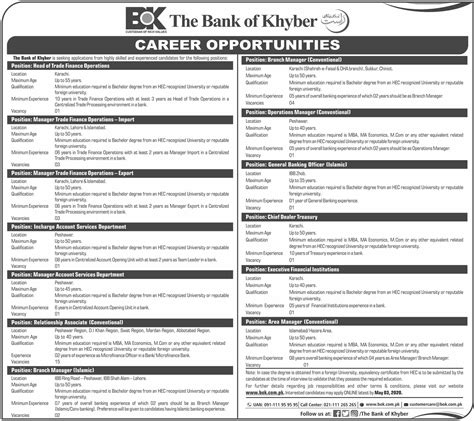 Bank manager duties find top bank. Branch Manager Conventional jobs in Peshawar at BOK The ...