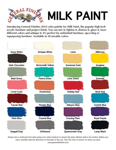 While painting the cabinets did do wonders for the kitchen, after living with the paint scheme for about two years… i decided i wanted to add some contrast to the kitchen island with a darker color. Painting Kitchen Cabinets with General Finishes Milk Paint ...