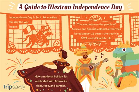 Things To Do For Mexican Independence Day In Mexico