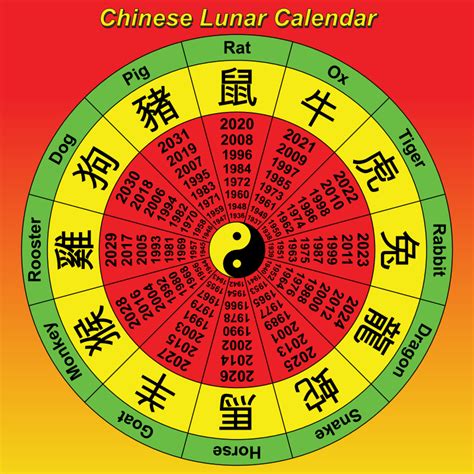 Clipart Chinese Lunar Calendar 3