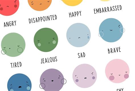 Emotions Feelings Print Poster Childrens Educational And So To Shop