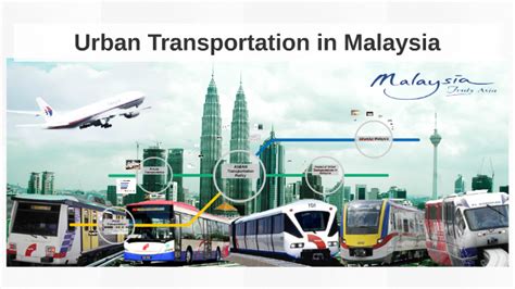 Transport in malaysia — transportation in malaysia is varied in peninsular malaysia and east malaysia. Urban Transportation in Malaysia by saowapark pananont on ...