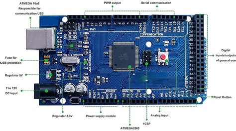 Arduino Mega R Pinouts Photo Microcontrollers Arduino Off