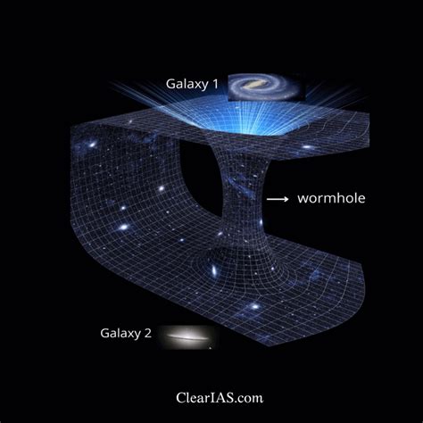 Wormhole A Shortcut To Travel The Interstellar Space Clearias