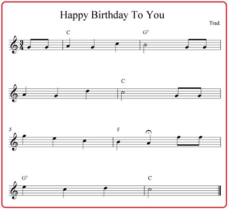 Also check happy birthday guitar chords here. Be the Life and Soul of the Party and Learn Beginner Piano ...