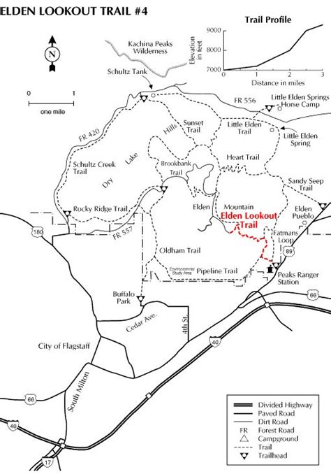 Flagstaff Area Map Of Elden Lookout Trail And Others With Images