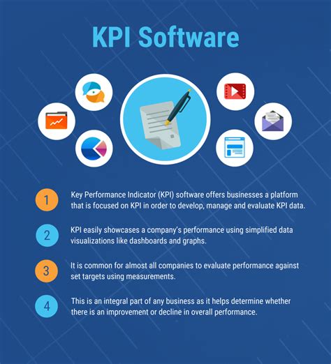 Kpi Full Form In Software