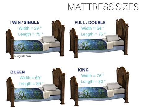 It's the queen is the most popular mattress size in the united states and canada. Bed Sheet Sizes{Flat sheets, Fitted sheets & Comforter ...
