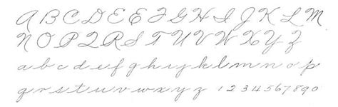 Palmer Alphabet Cursive Writing Handwriting Analysis Palmer Method