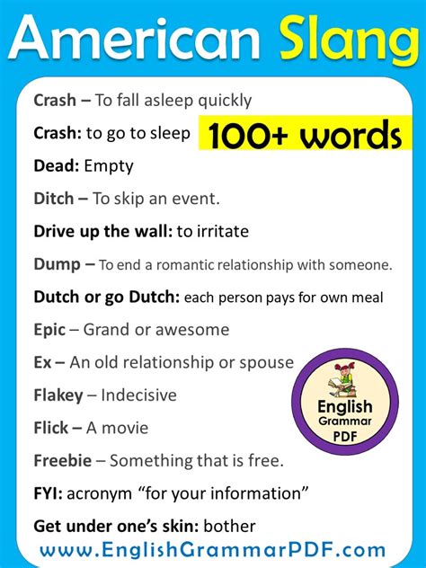 American Slang Words List And Meaning Pdf Usa Slangs