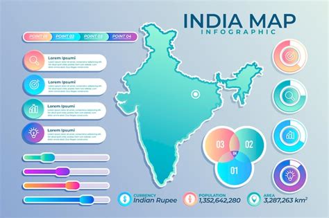 Free Vector India Map Infographics