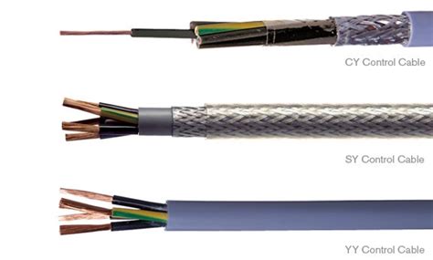 Best Control Cablegood Performance Wide Application