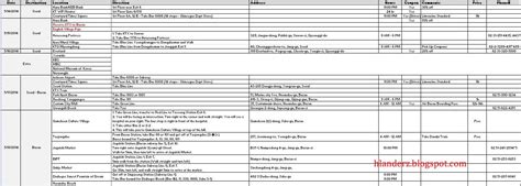 ~Travel Around The World~: Itinerary to South Korea