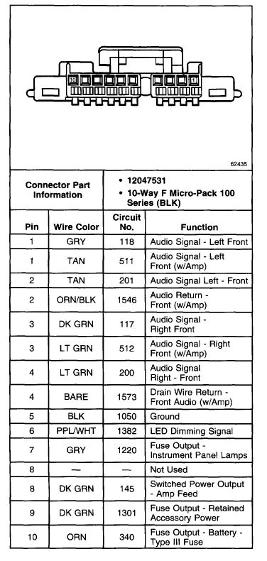 Pink left front speaker positive wire (+): 2003 Chevy Silverado Radio Wiring Diagram | Fuse Box And Wiring Diagram