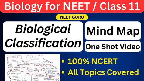 Updated Biological Classification Mind Map Best For Neet And Class