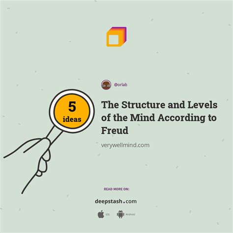 The Structure And Levels Of The Mind According To Freud Deepstash