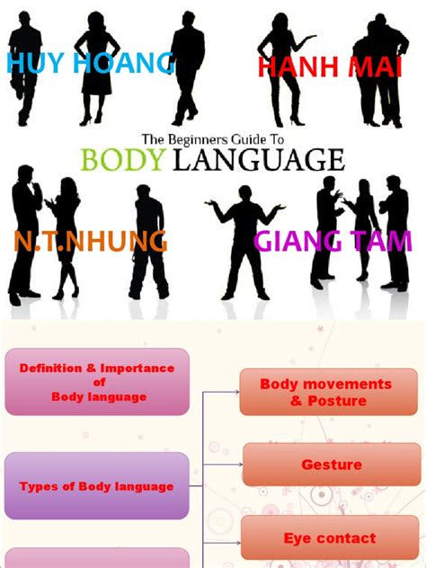 Body Language Pdf Body Language Human Communication