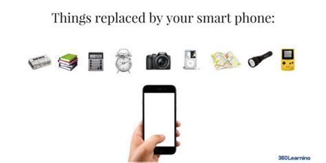All The Things Replaced By Your Smartphone 360learning