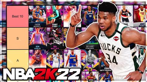 Ranking The Best Players In Nba 2k22 Myteam Tier List May Win Big