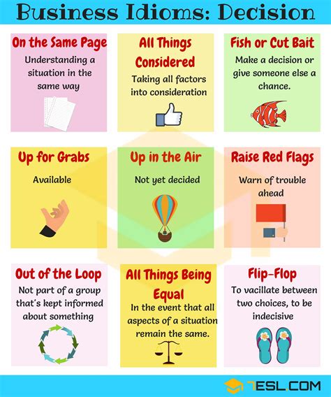 Common English Idioms And Their Meanings E S L